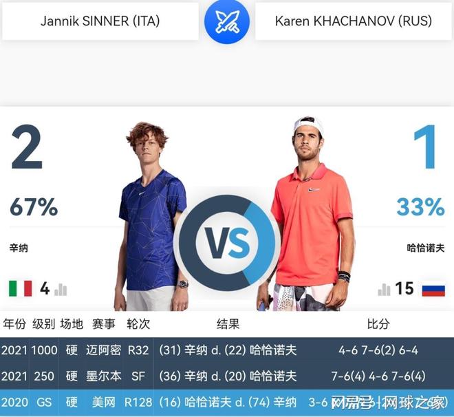 决定性球员 决定性球员