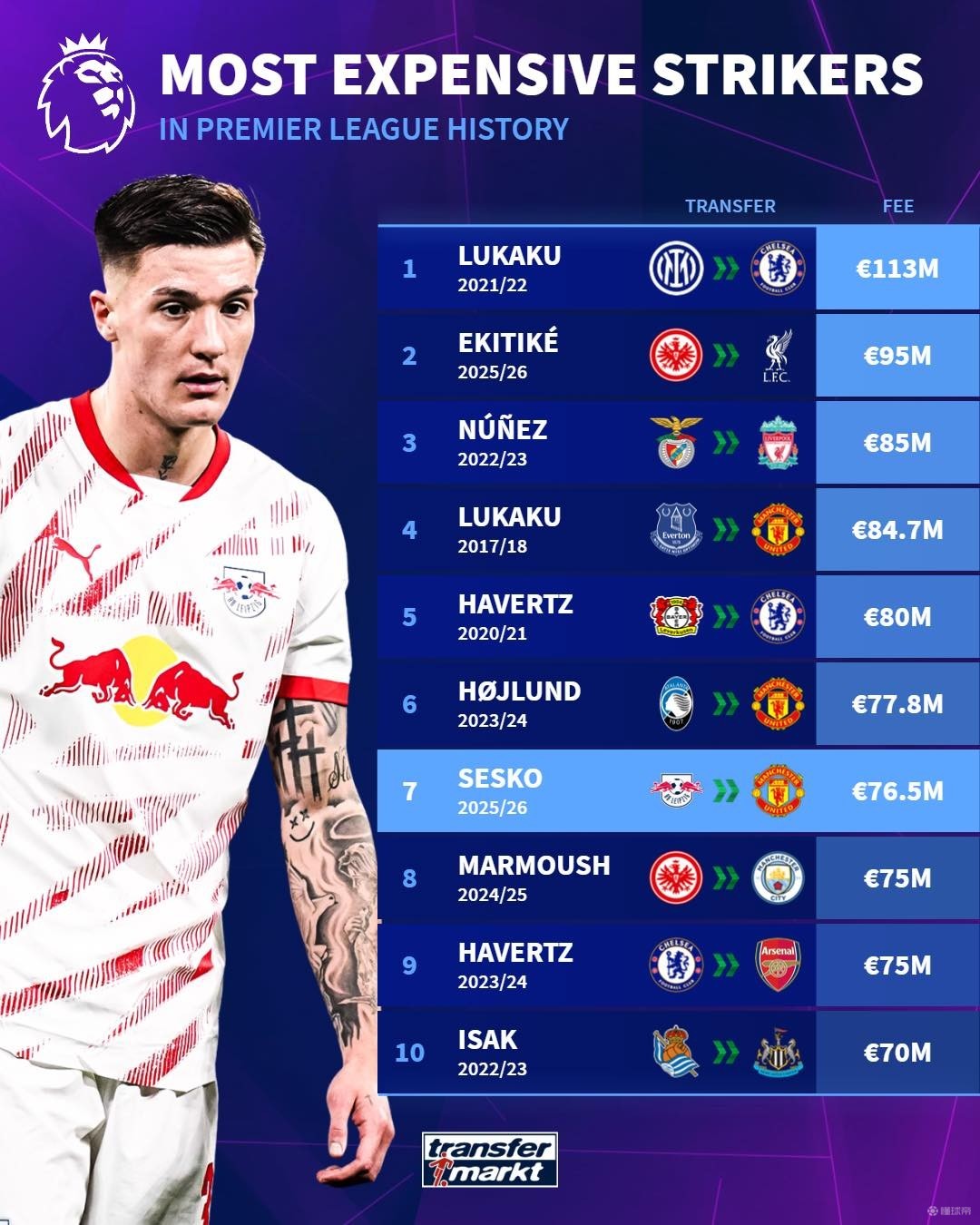 来了不少精 来了不少精